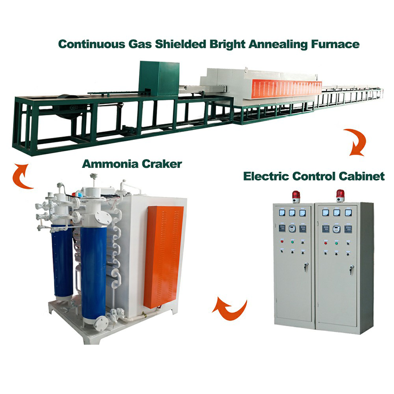 不銹鋼光亮退火爐_HCS16-30