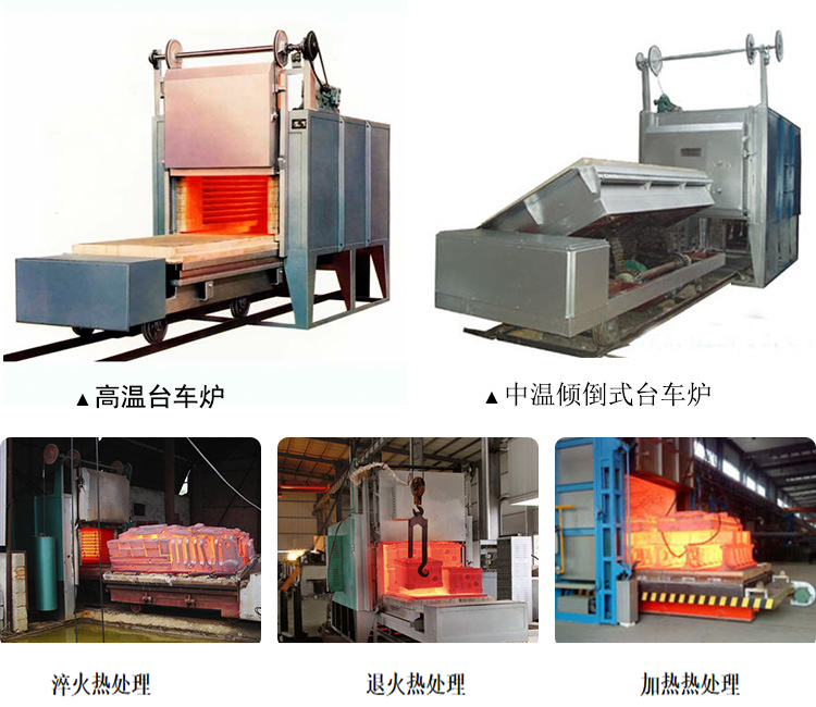 什么是熱處理高溫爐？