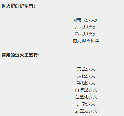 進一步節能降耗、退火爐還能怎么做？