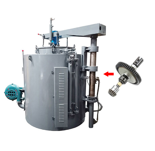 用滲氮爐進行氣體滲氮包括什么過程？