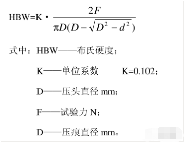 什么是布氏硬度（HB）？