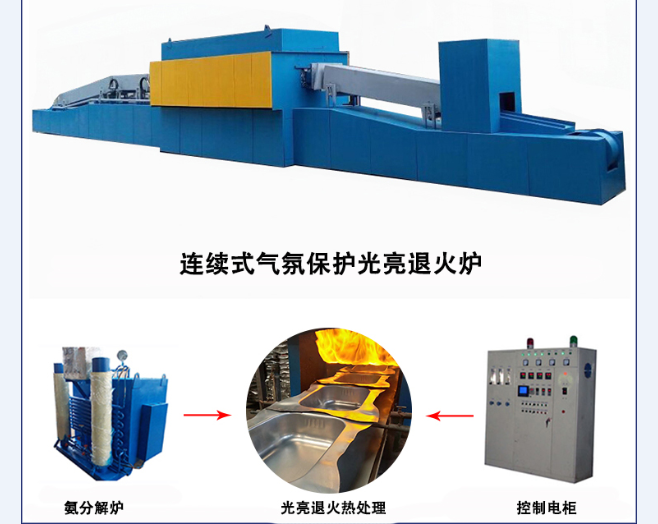 光亮退火爐圖片及結構分類介紹