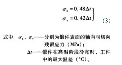 回火后的冷卻與殘留應力