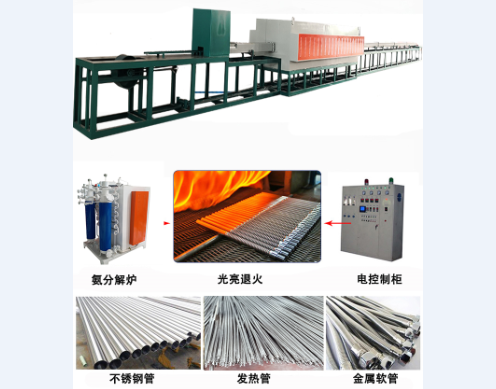 真空連續退火爐溫度控制系統研究