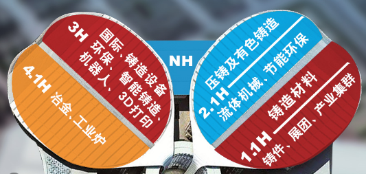 第十九屆中國國際工業爐及熱工技術展覽會
